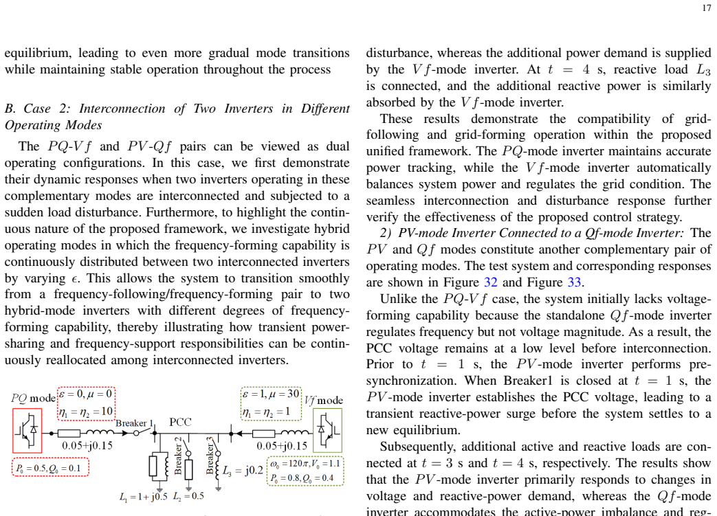 Figure 30