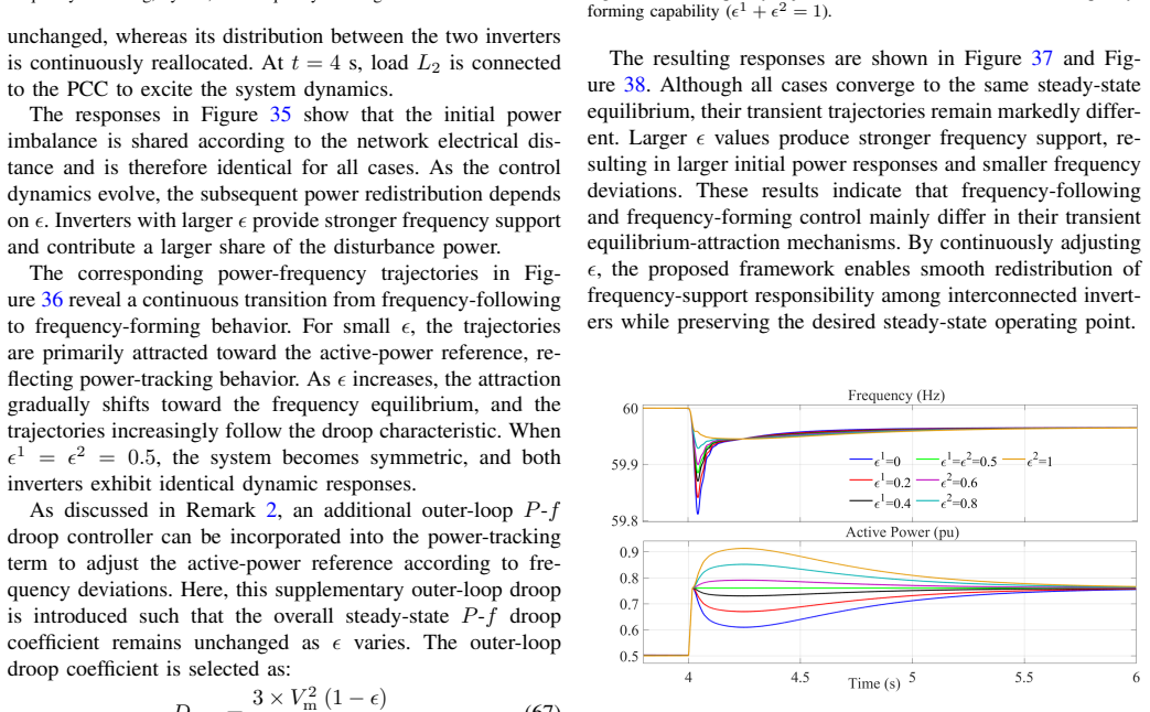 Figure 37