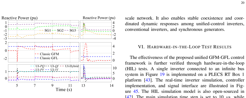 Figure 43