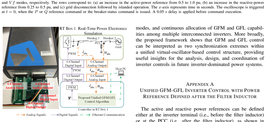 Figure 45