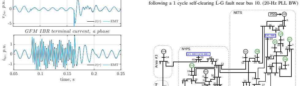 Figure 8