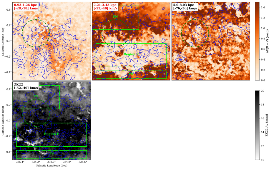 Figure 11