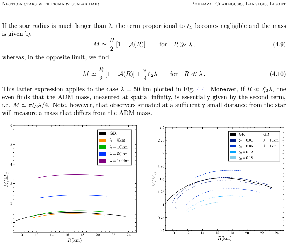 Figure 4.10