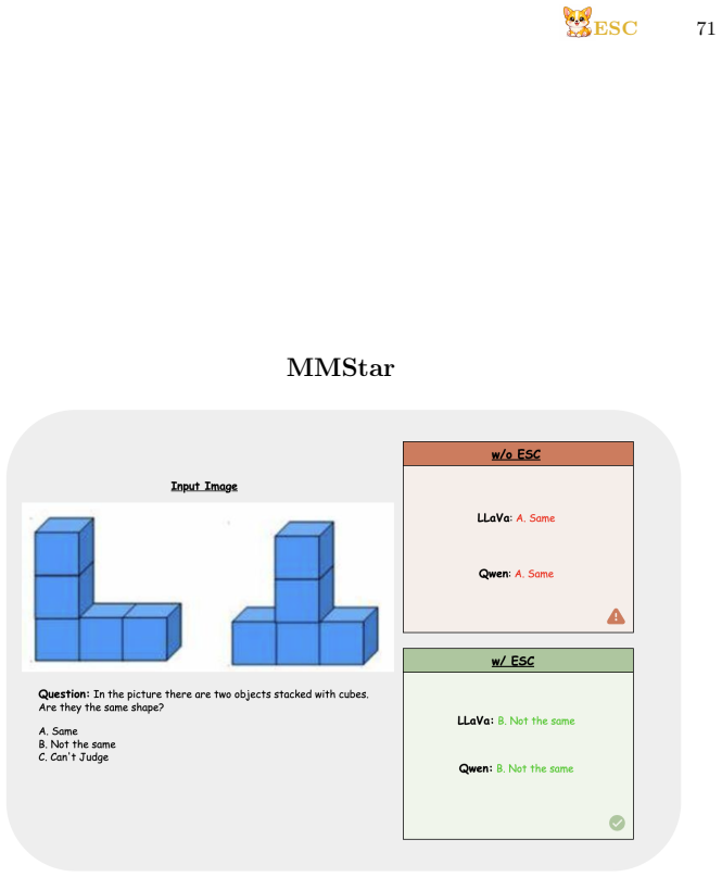 Figure 23