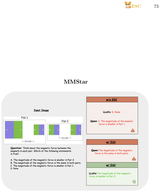 Figure 25