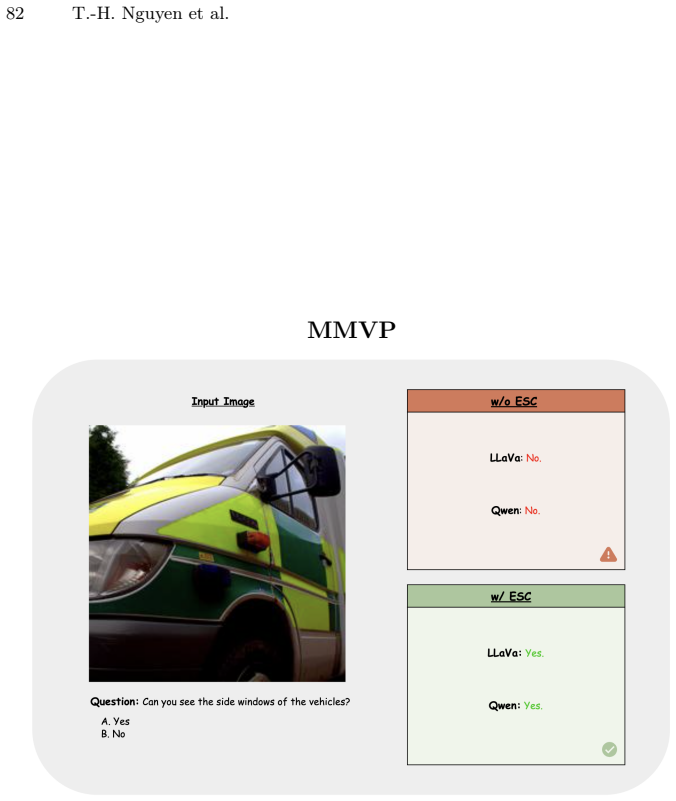 Figure 34