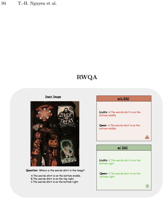 Figure 46