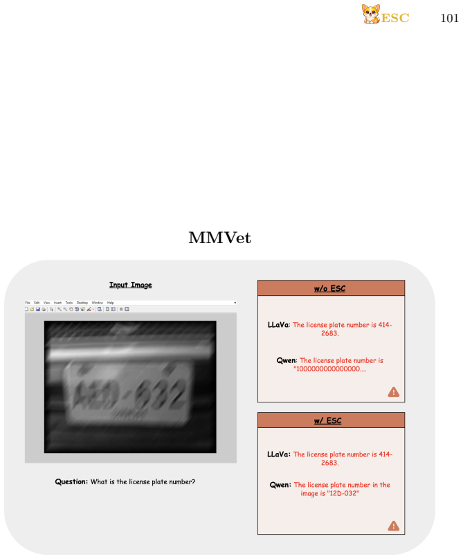 Figure 53