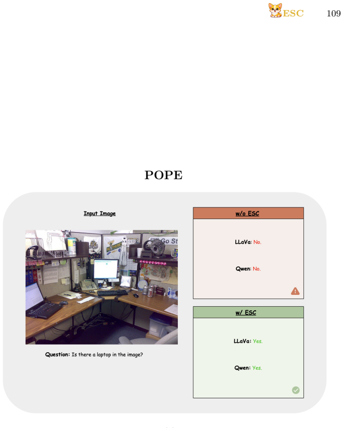 Figure 61