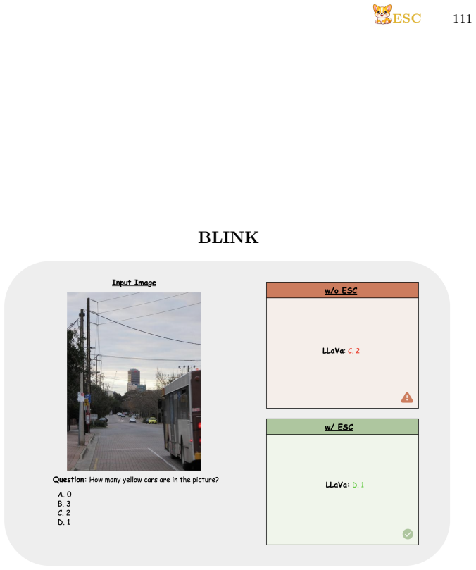 Figure 63