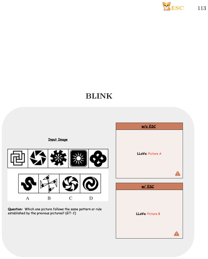 Figure 65