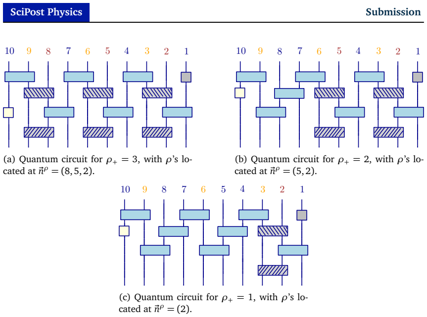 Figure 17