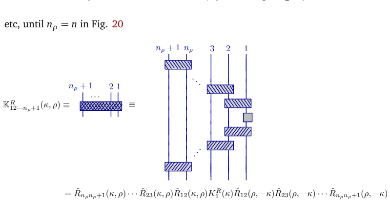 Figure 20