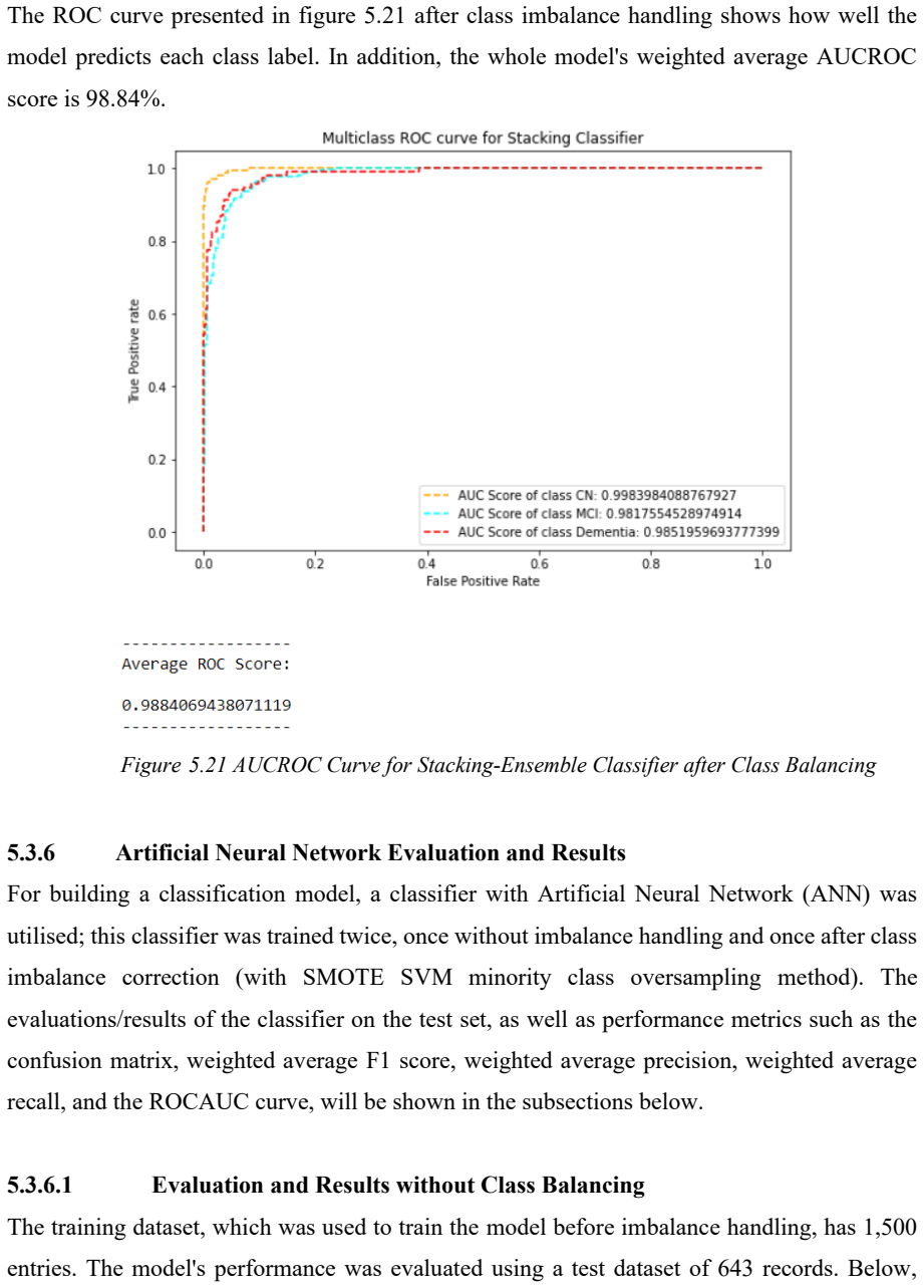 Figure 5