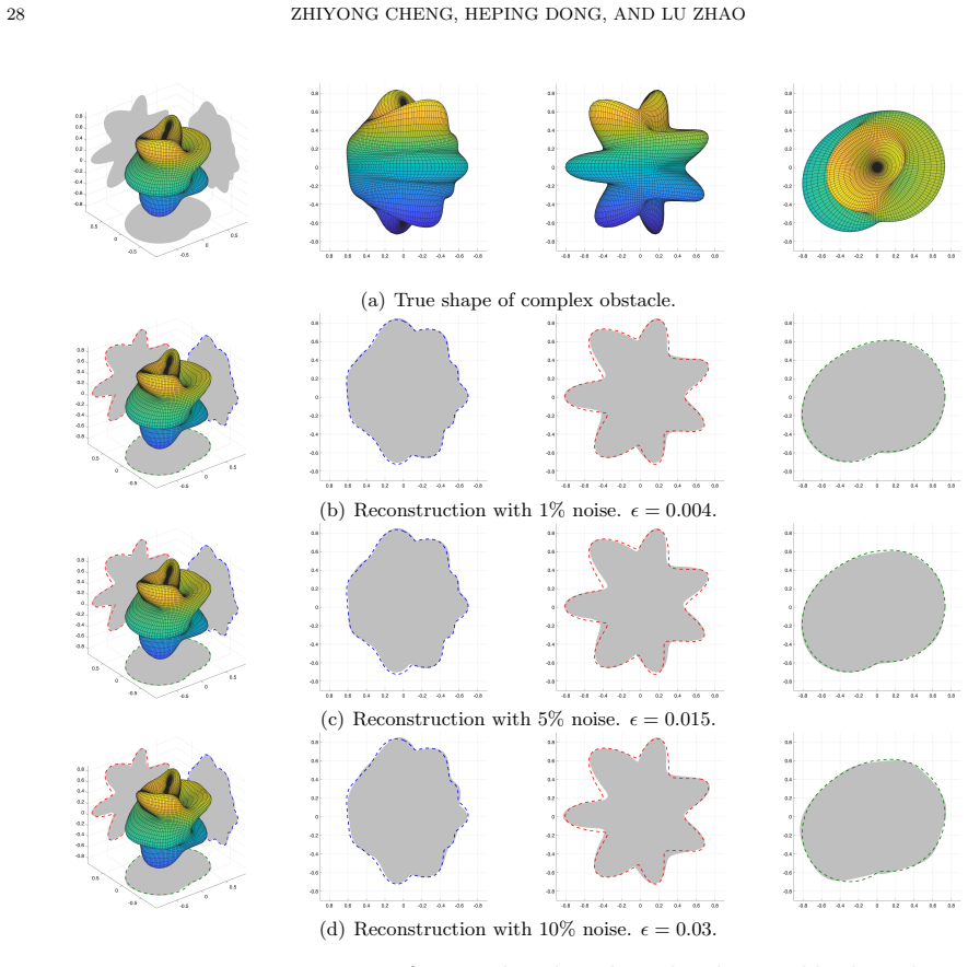 Figure 13