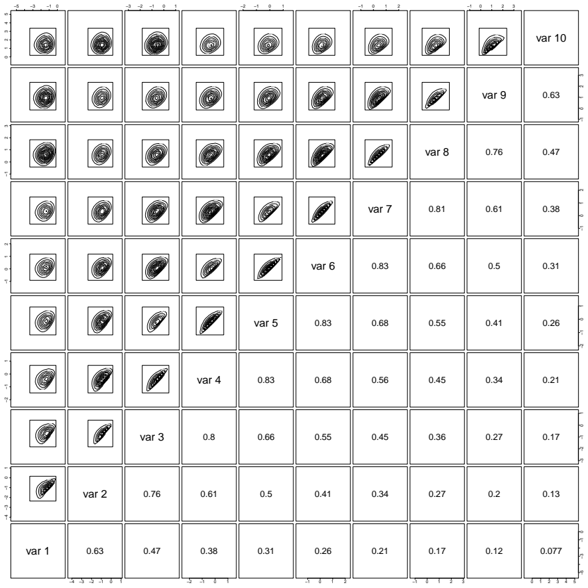 Figure 2.3