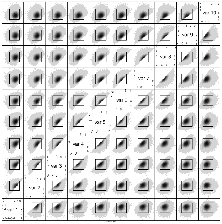 Figure 2.4