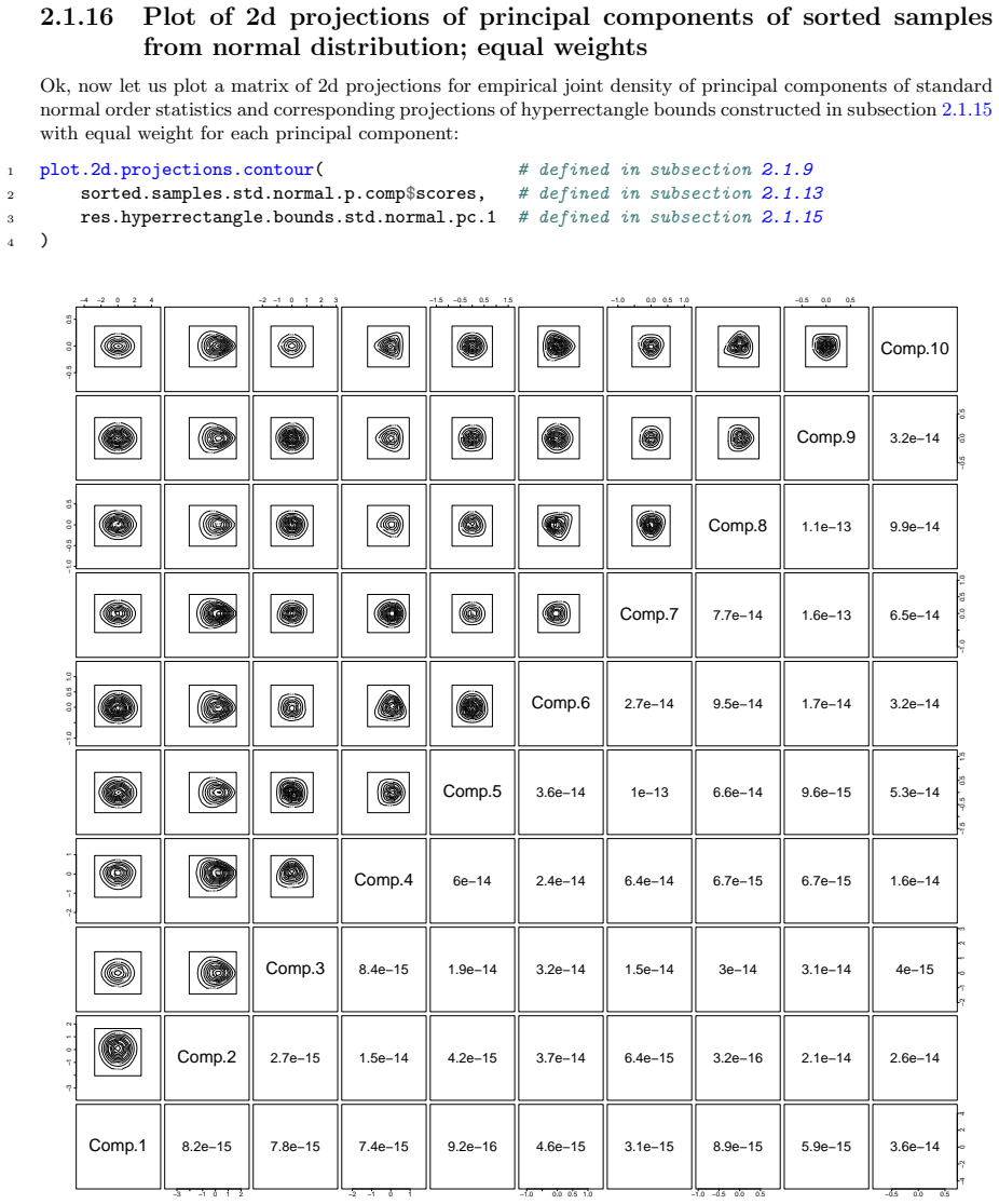 Figure 2.6