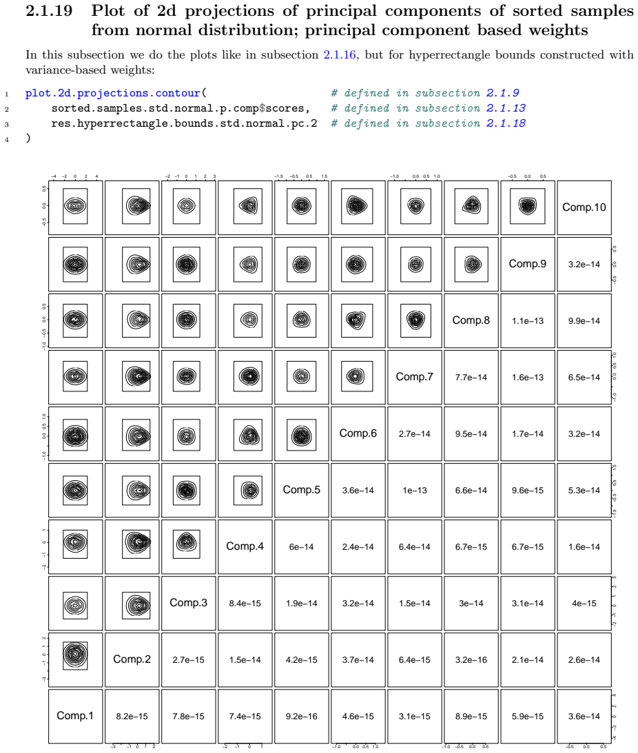 Figure 2.8