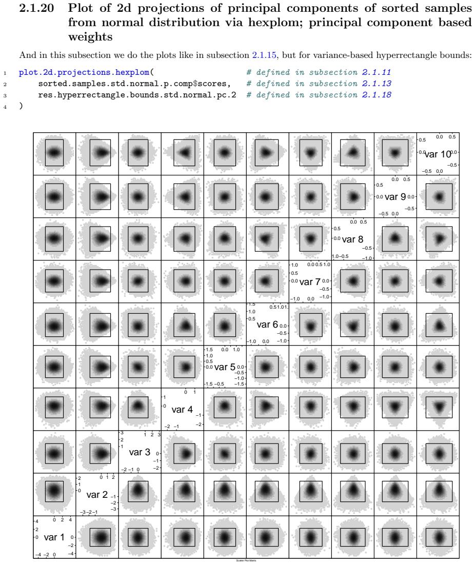 Figure 2.9