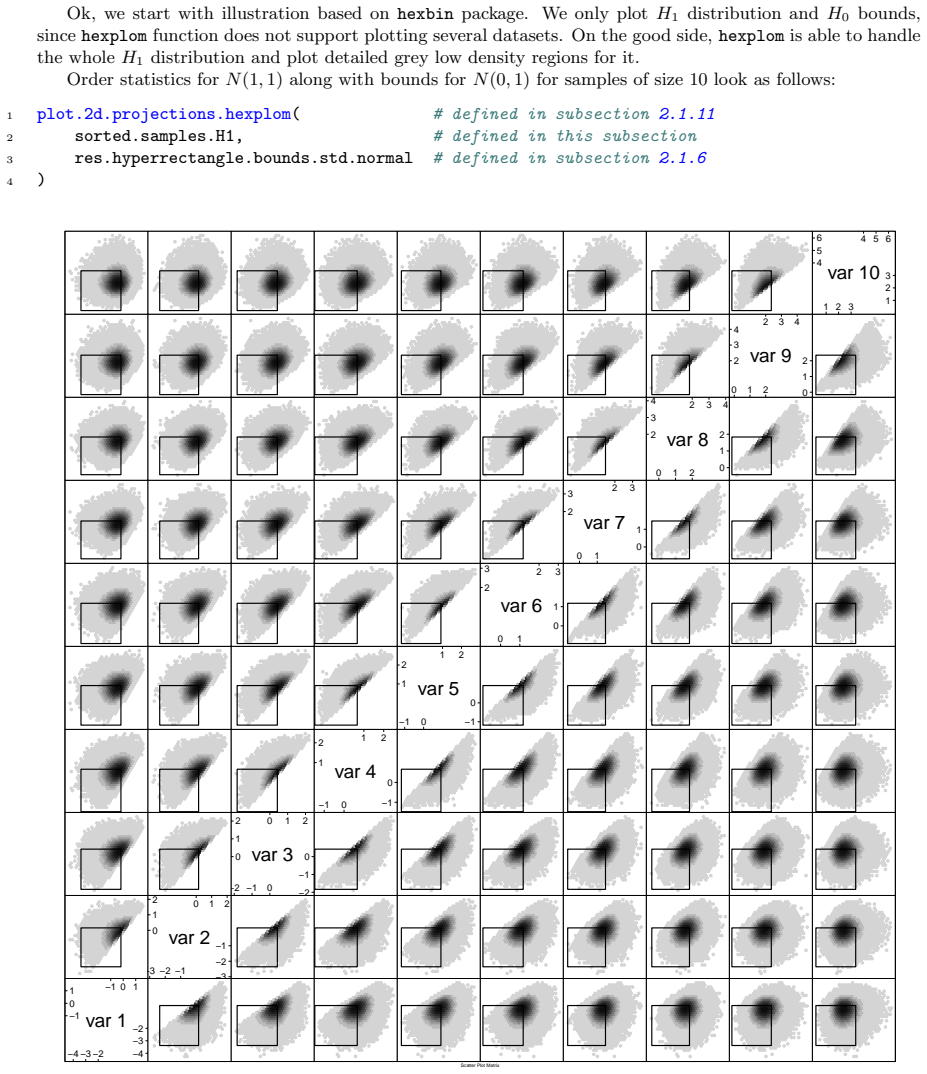 Figure 2.10