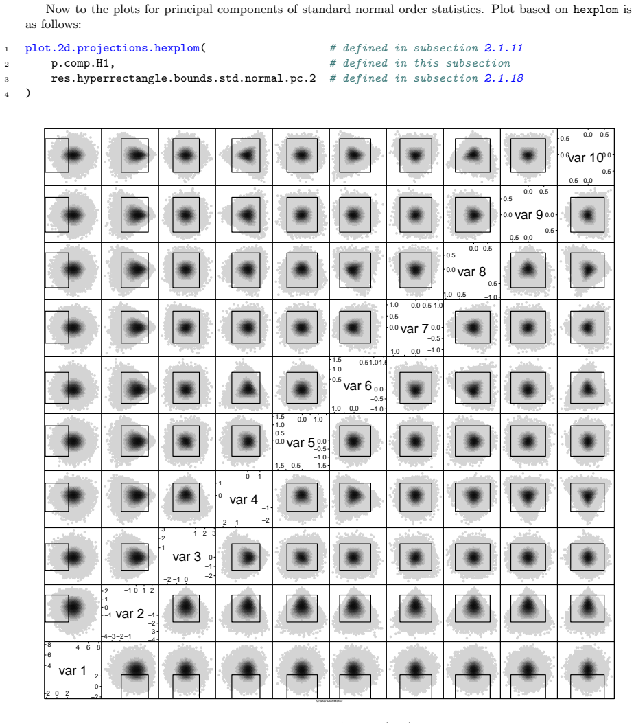 Figure 2.12