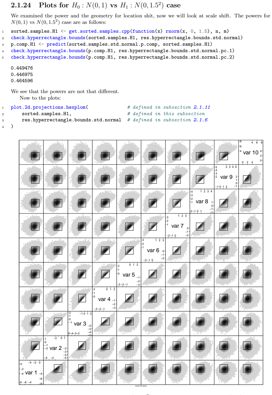 Figure 2.14