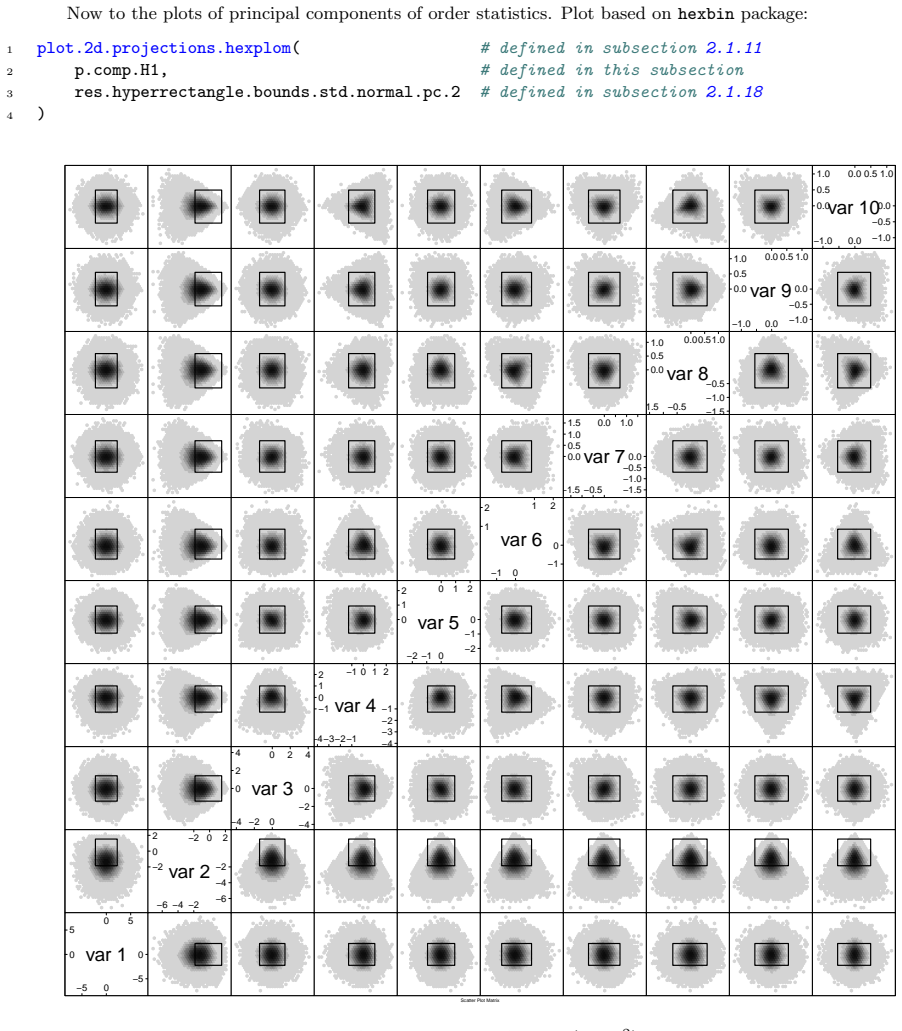 Figure 2.16