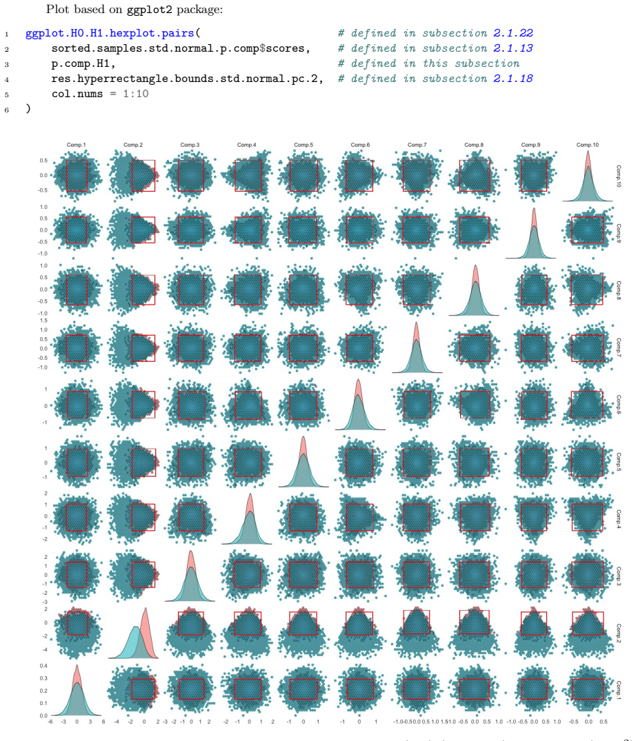 Figure 2.17