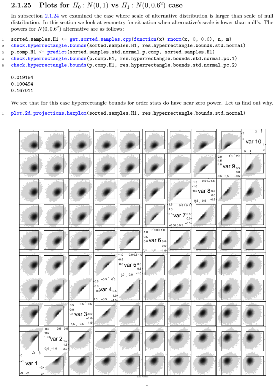 Figure 2.18