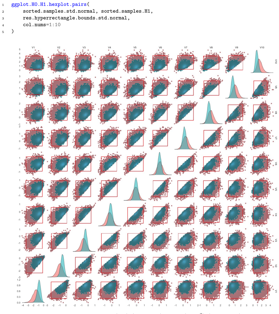 Figure 2.19
