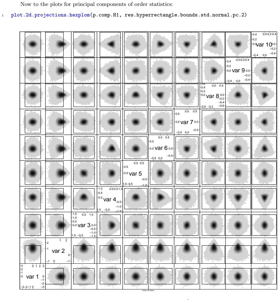 Figure 2.20