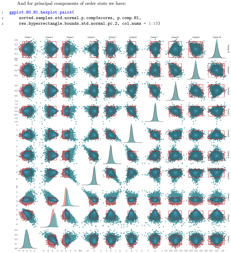 Figure 2.23