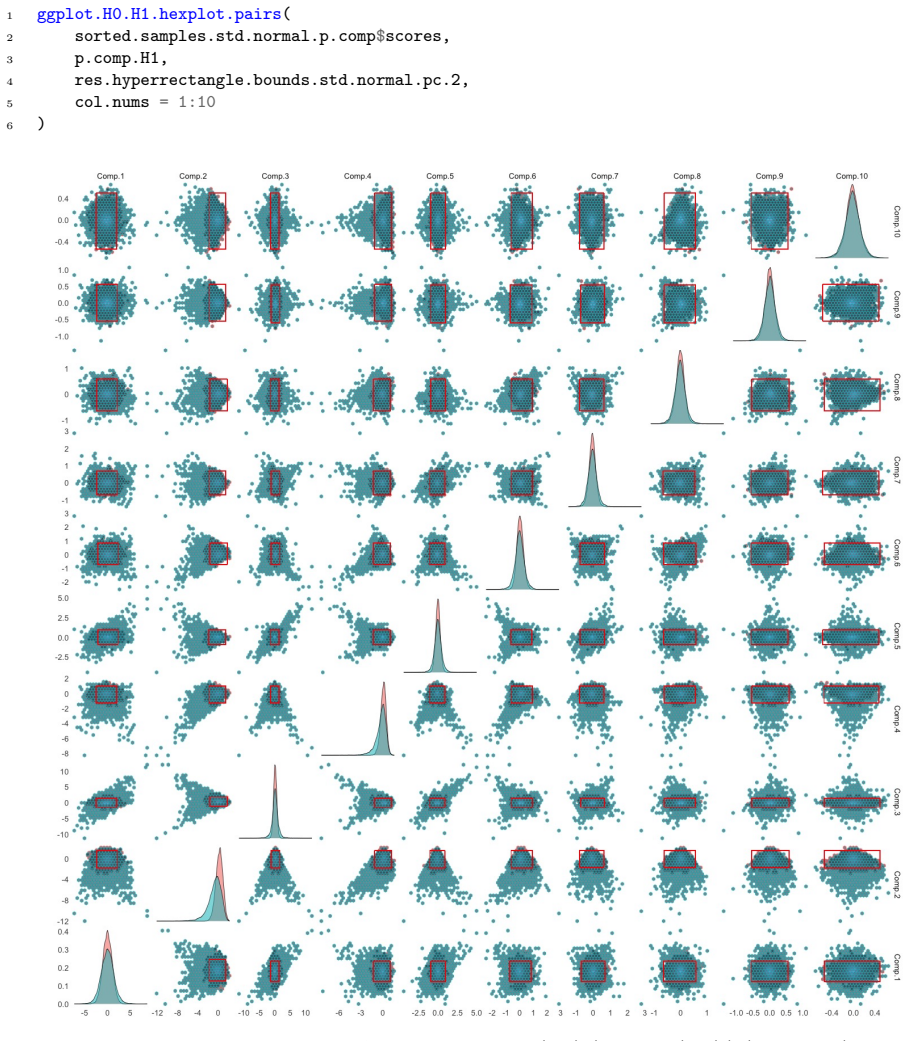 Figure 2.27