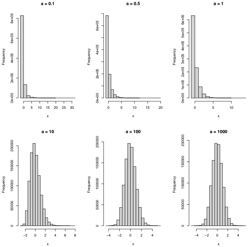 Figure 2.28