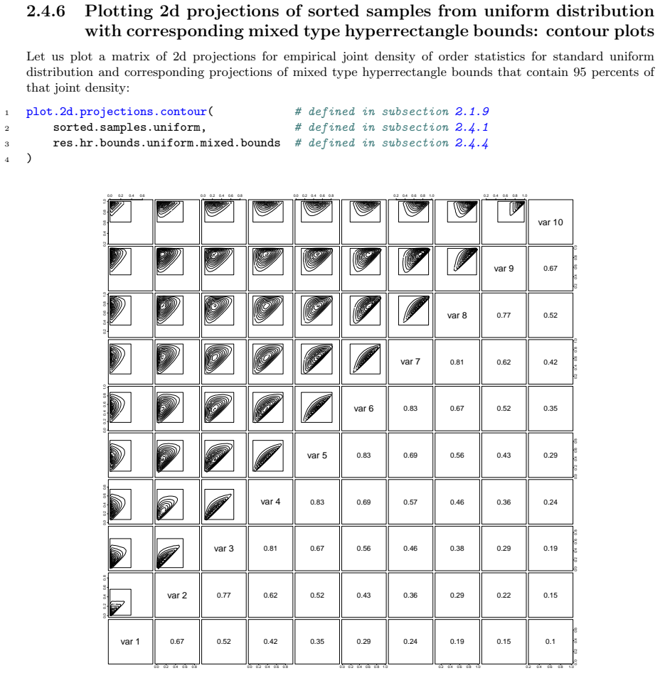 Figure 2.31