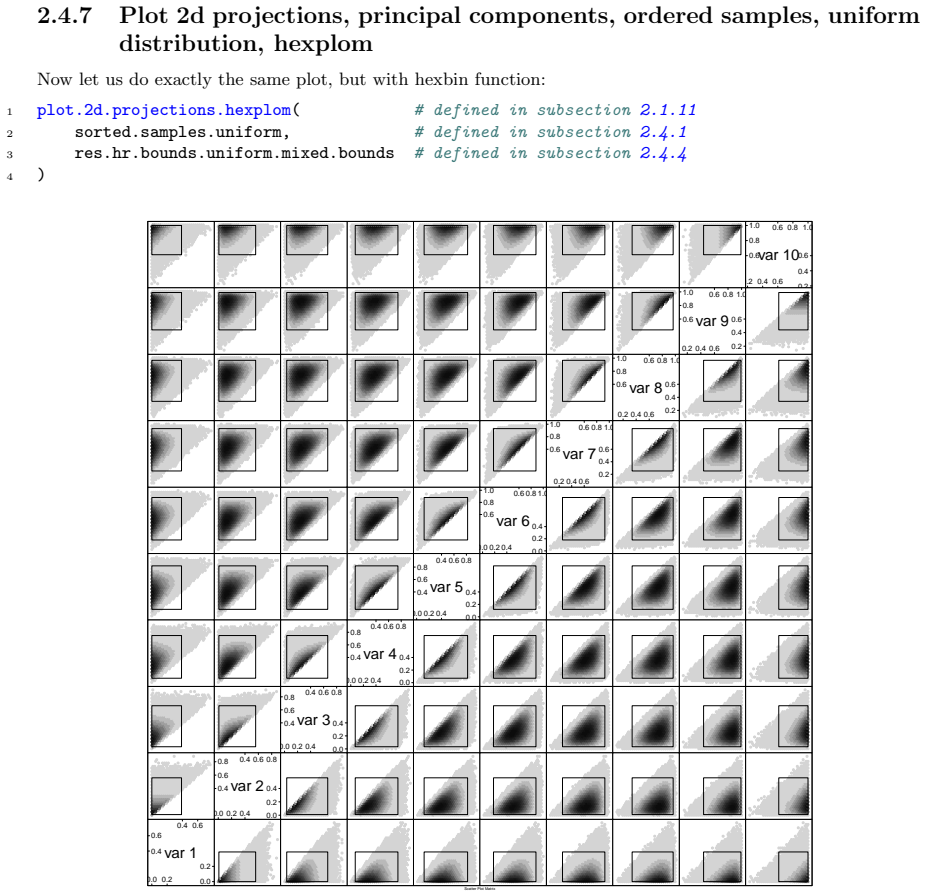 Figure 2.32