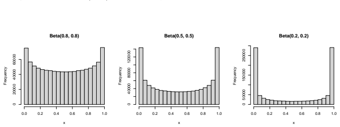 Figure 2.37