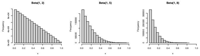 Figure 2.39