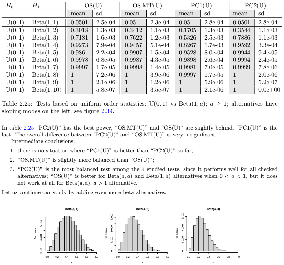 Figure 2.40