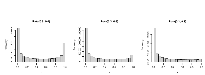 Figure 2.41