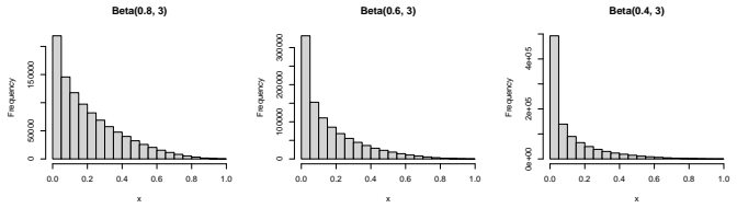 Figure 2.42