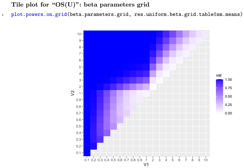 Figure 2.43