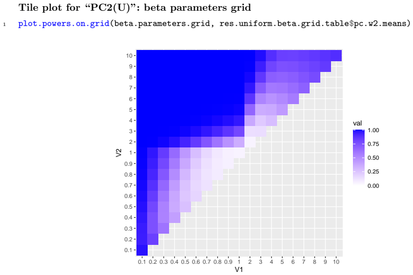 Figure 2.46