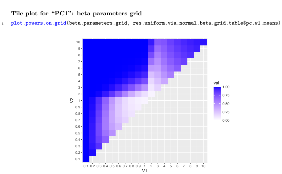 Figure 2.48