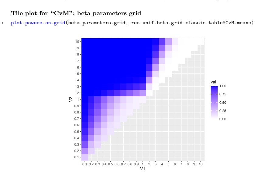 Figure 2.51