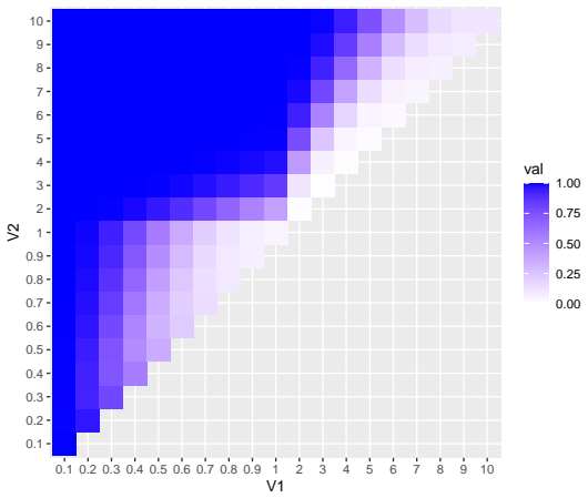 Figure 2.52
