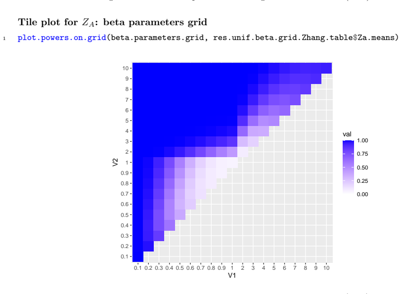 Figure 2.54