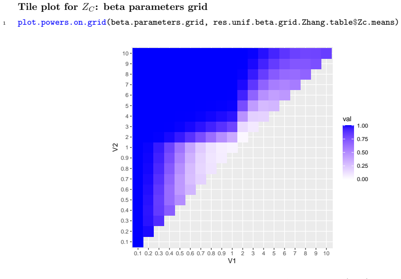 Figure 2.55