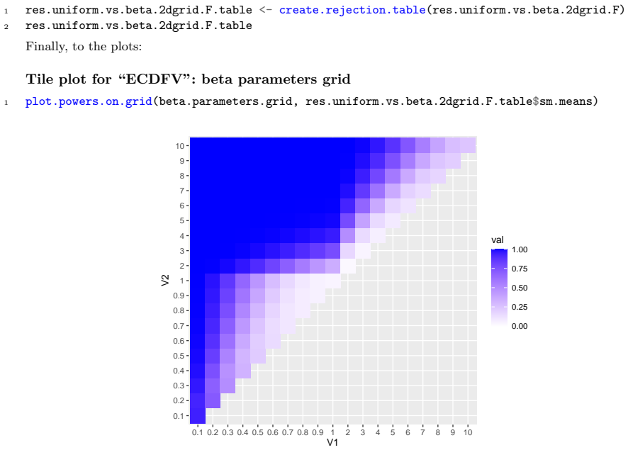 Figure 2.56
